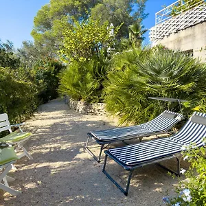 Plein Ciel Saint-Raphaël